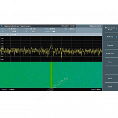 Опция расширенных измерений Rohde   Schwarz FPC-K55 для анализатора спектра