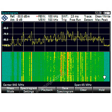 Анализ интерференции Rohde Schwarz FSH-K15